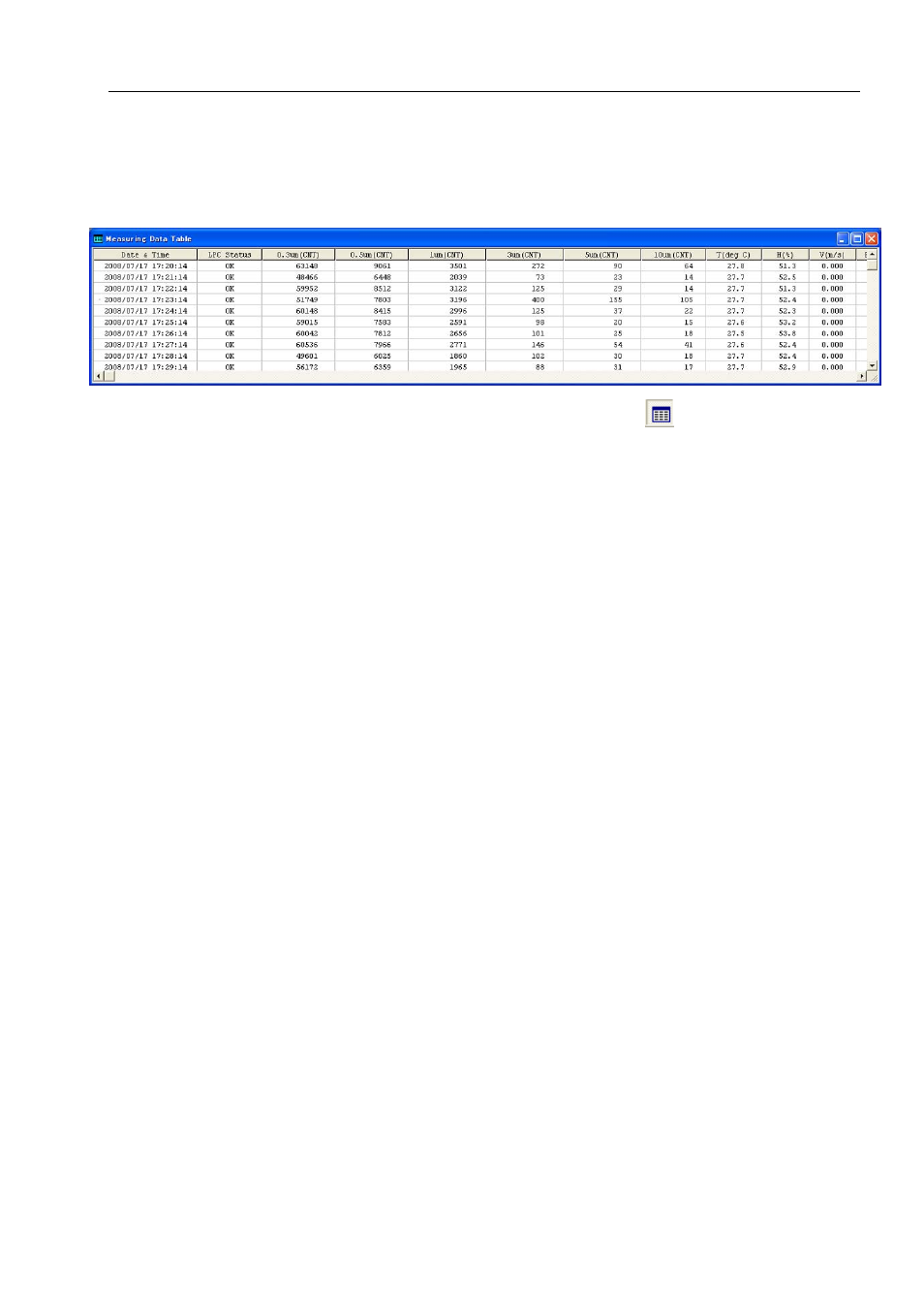 Data table | KANOMAX 3910 Portable Particle Counter Software Manual User Manual | Page 32 / 53