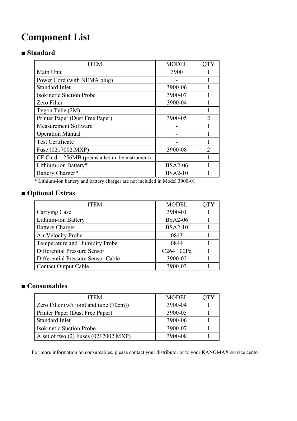 Component list | KANOMAX 3900 Portable Particle Counter User Manual | Page 2 / 90