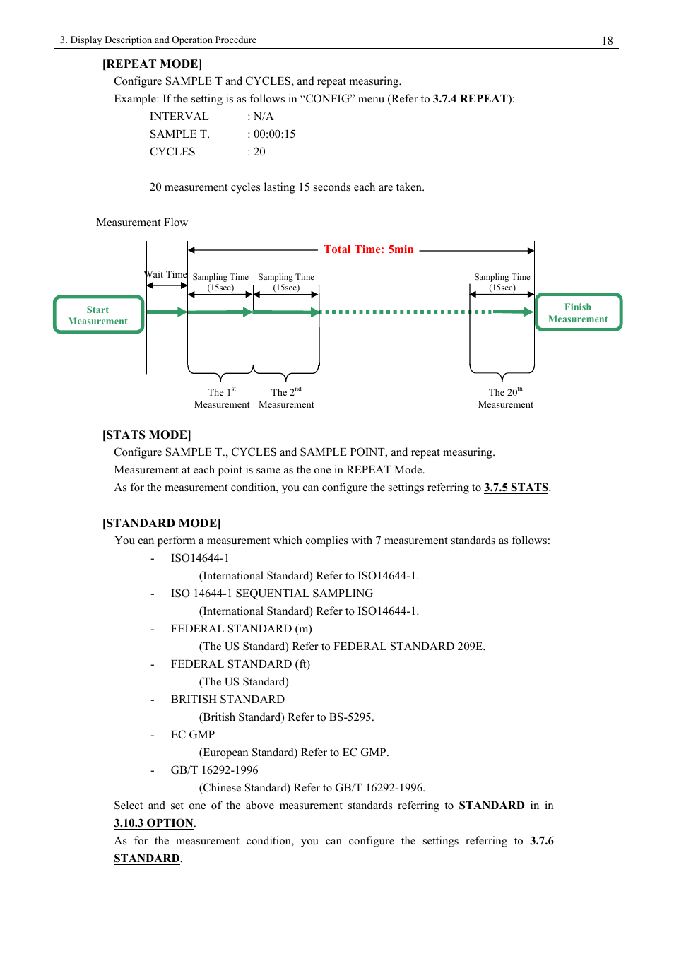 KANOMAX 3900 Portable Particle Counter User Manual | Page 25 / 90