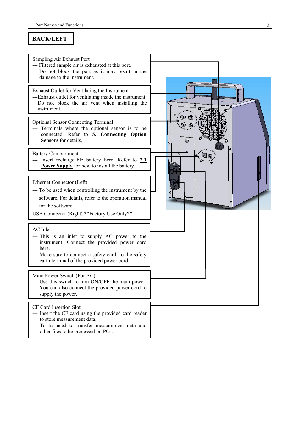 KANOMAX 3900 Portable Particle Counter User Manual | Page 9 / 90