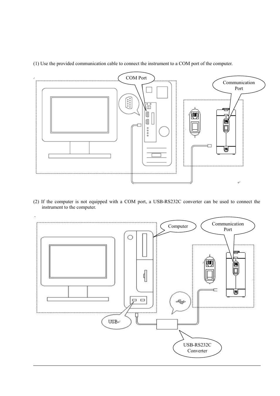 KANOMAX S352-10 Piezobalace Dust Monitor User Manual | Page 7 / 18
