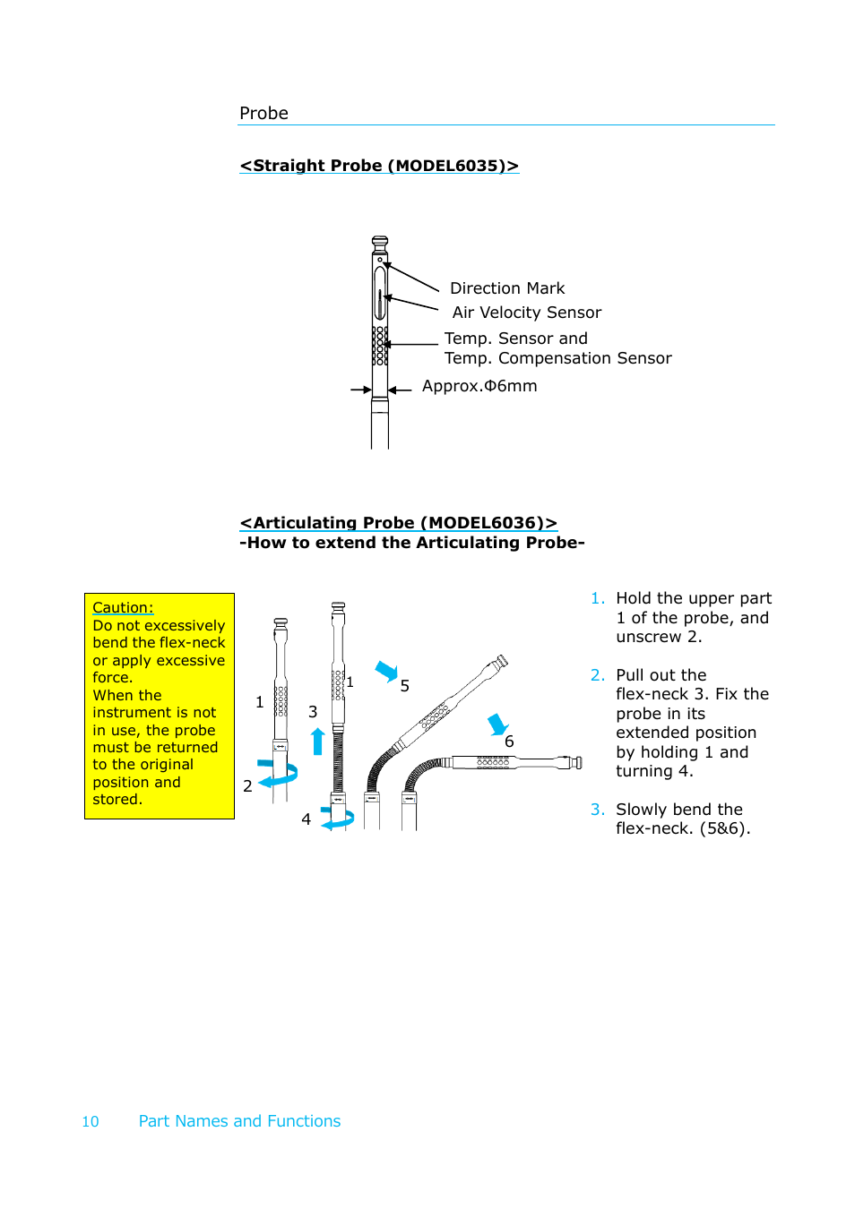 Probe | KANOMAX 6036 Multi-function thermal anemometer User Manual User Manual | Page 11 / 37