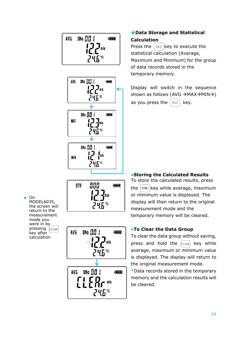 KANOMAX 6036 Multi-function thermal anemometer User Manual User Manual | Page 20 / 37