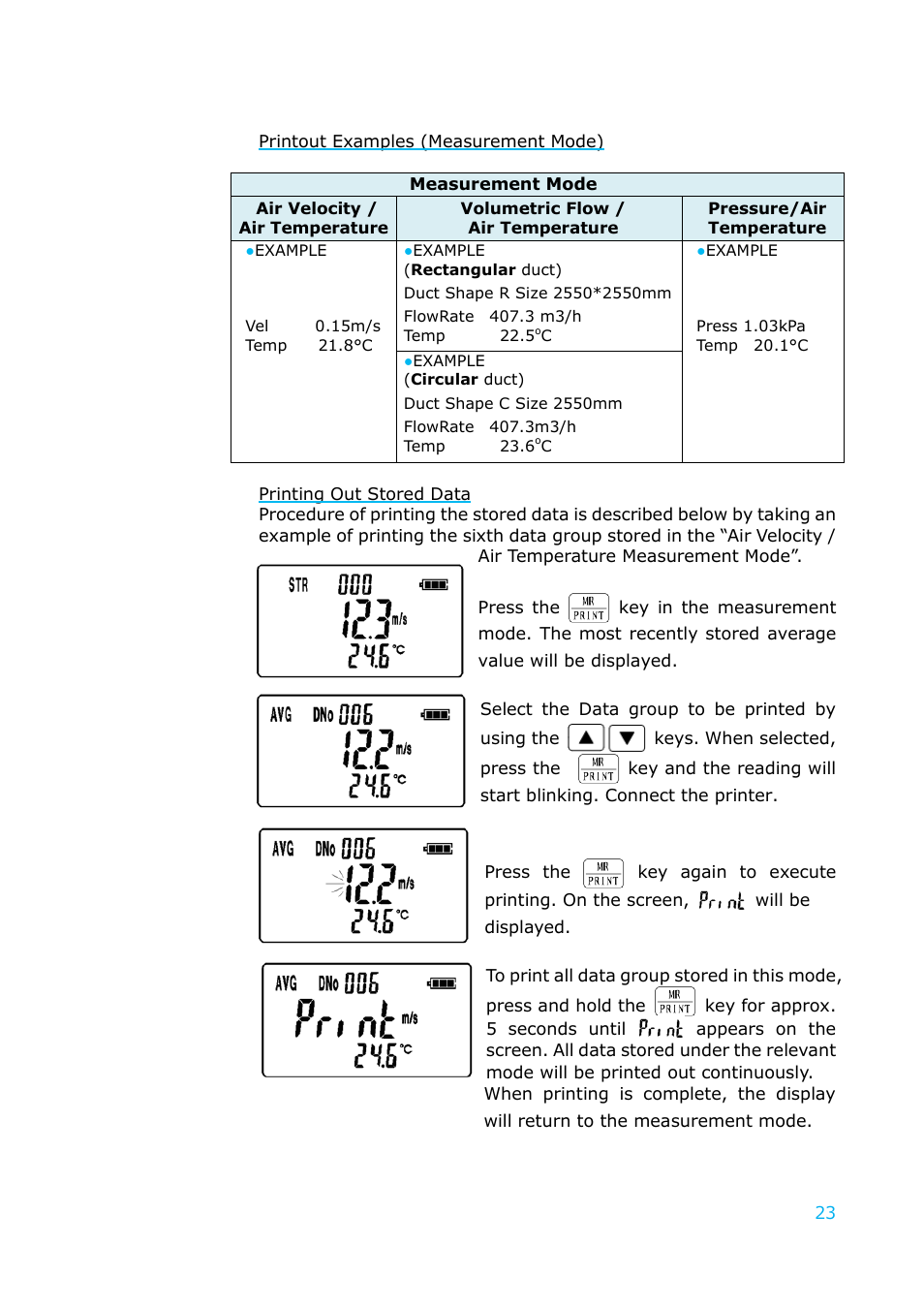 KANOMAX 6036 Multi-function thermal anemometer User Manual User Manual | Page 24 / 37