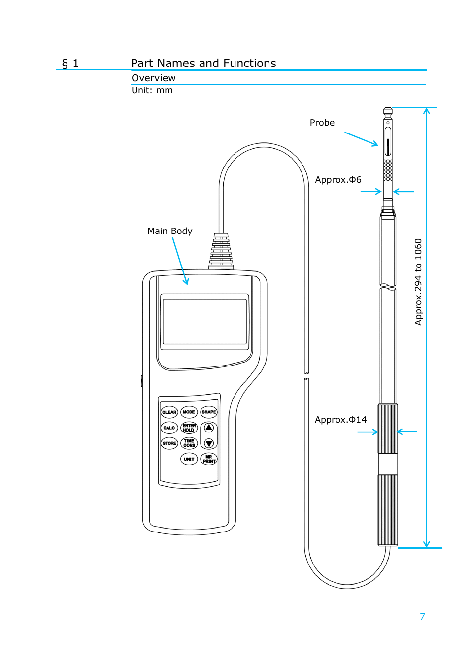 Part names and functions, Overview, 1 part names and functions | KANOMAX 6036 Multi-function thermal anemometer User Manual User Manual | Page 8 / 37