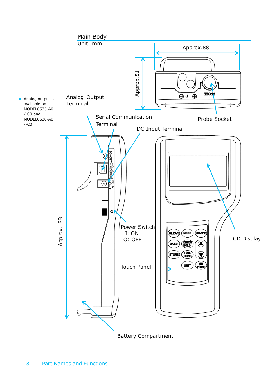 Main body | KANOMAX 6036 Multi-function thermal anemometer User Manual User Manual | Page 9 / 37