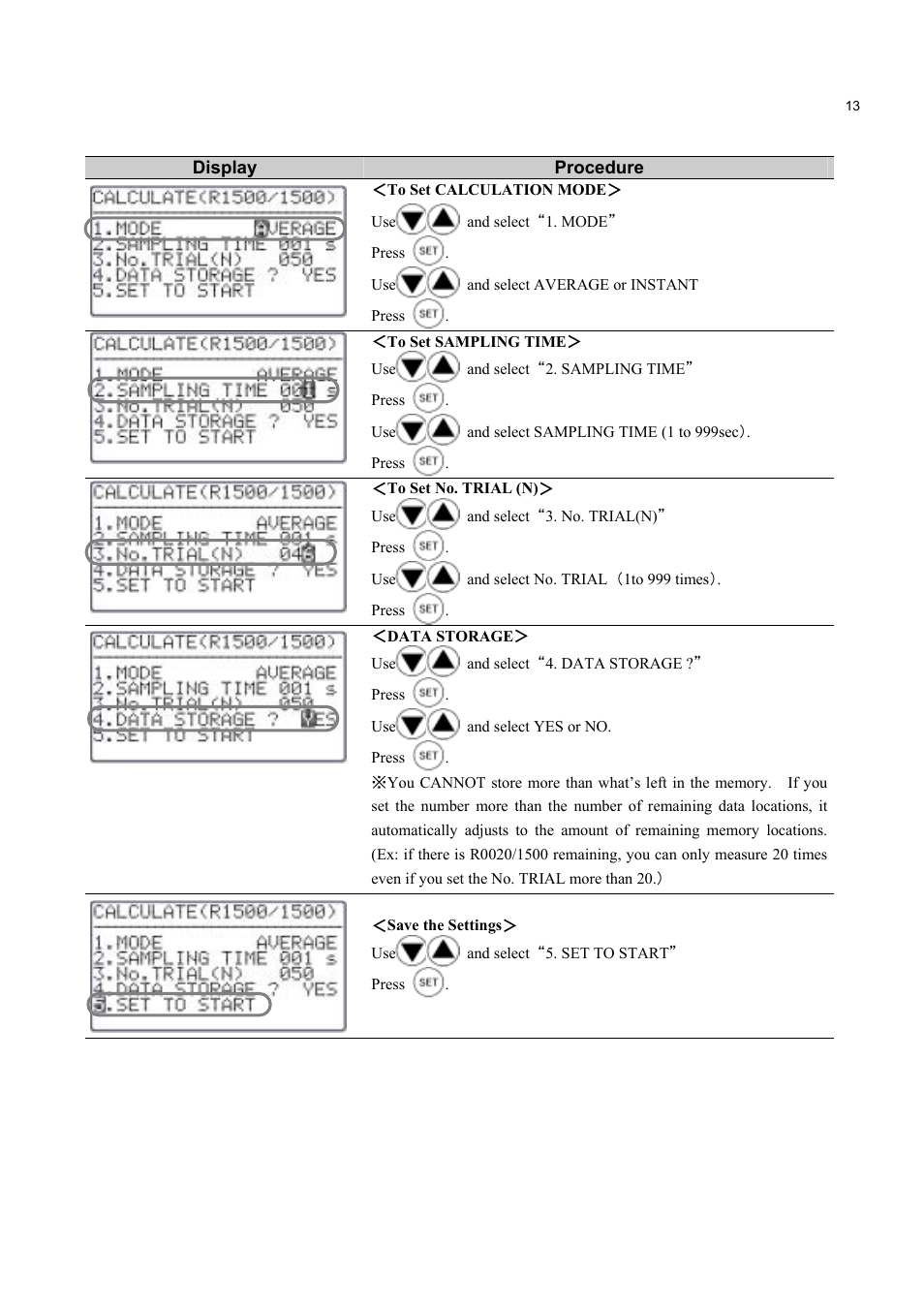 KANOMAX 2211 Handheld IAQ Monitor User Manual | Page 18 / 57