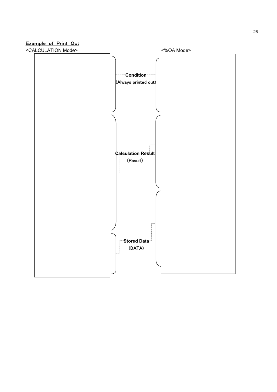 KANOMAX 2211 Handheld IAQ Monitor User Manual | Page 31 / 57