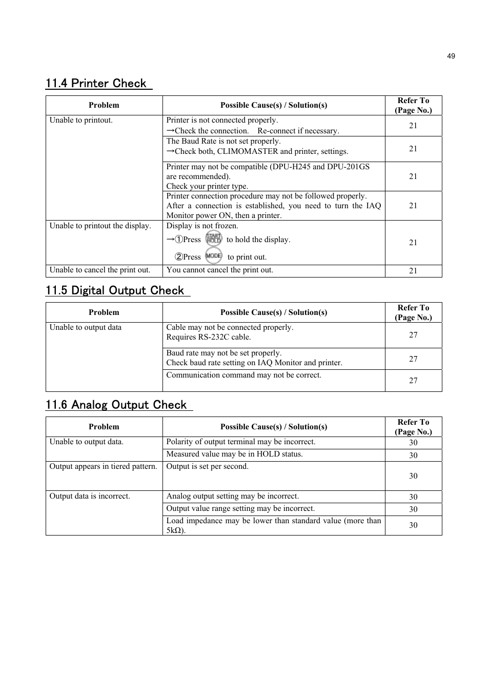 4 printer check, 5 digital output check, 6 analog output check | KANOMAX 2211 Handheld IAQ Monitor User Manual | Page 54 / 57