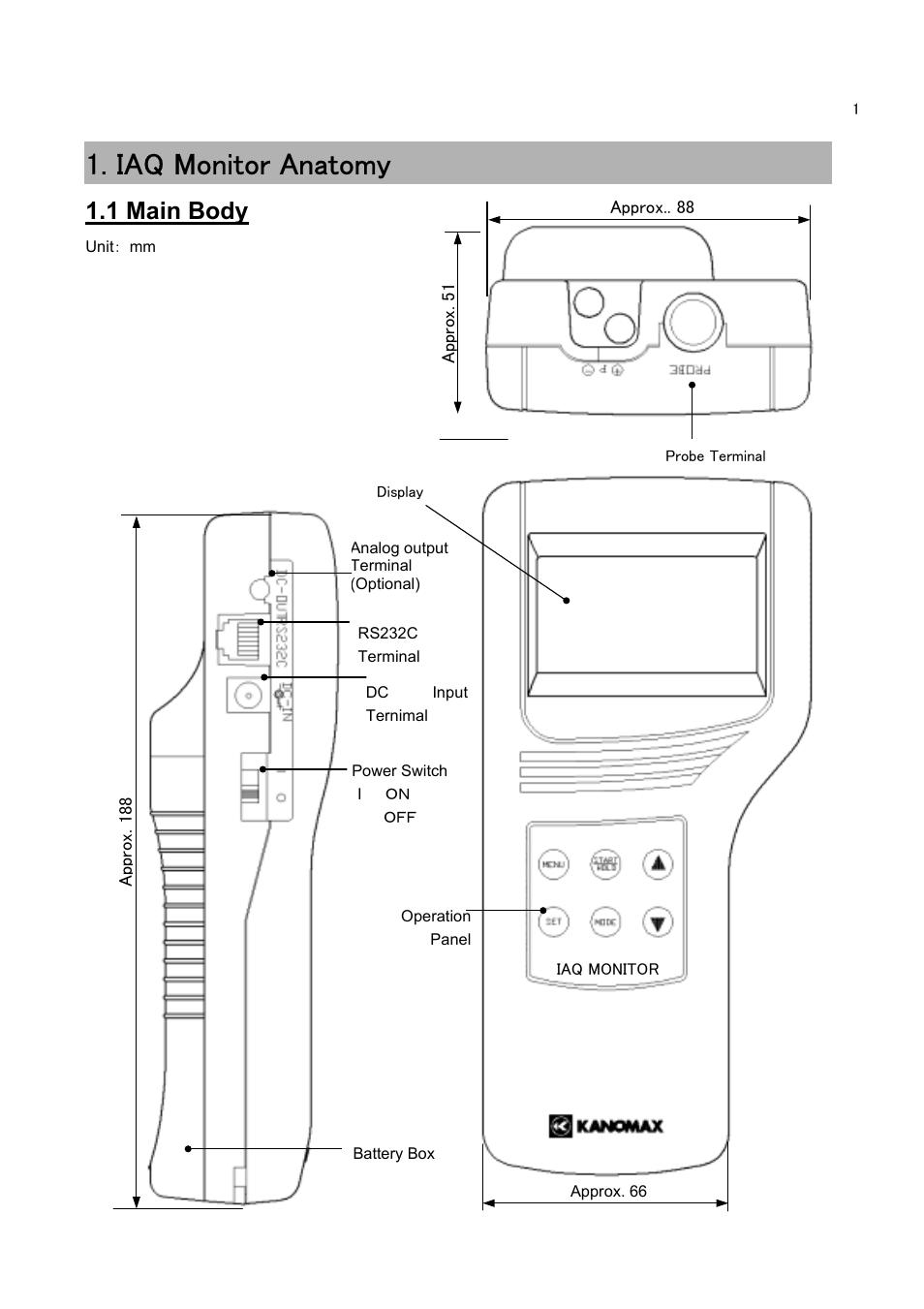 Iaq monitor anatomy, 1 main body | KANOMAX 2211 Handheld IAQ Monitor User Manual | Page 6 / 57