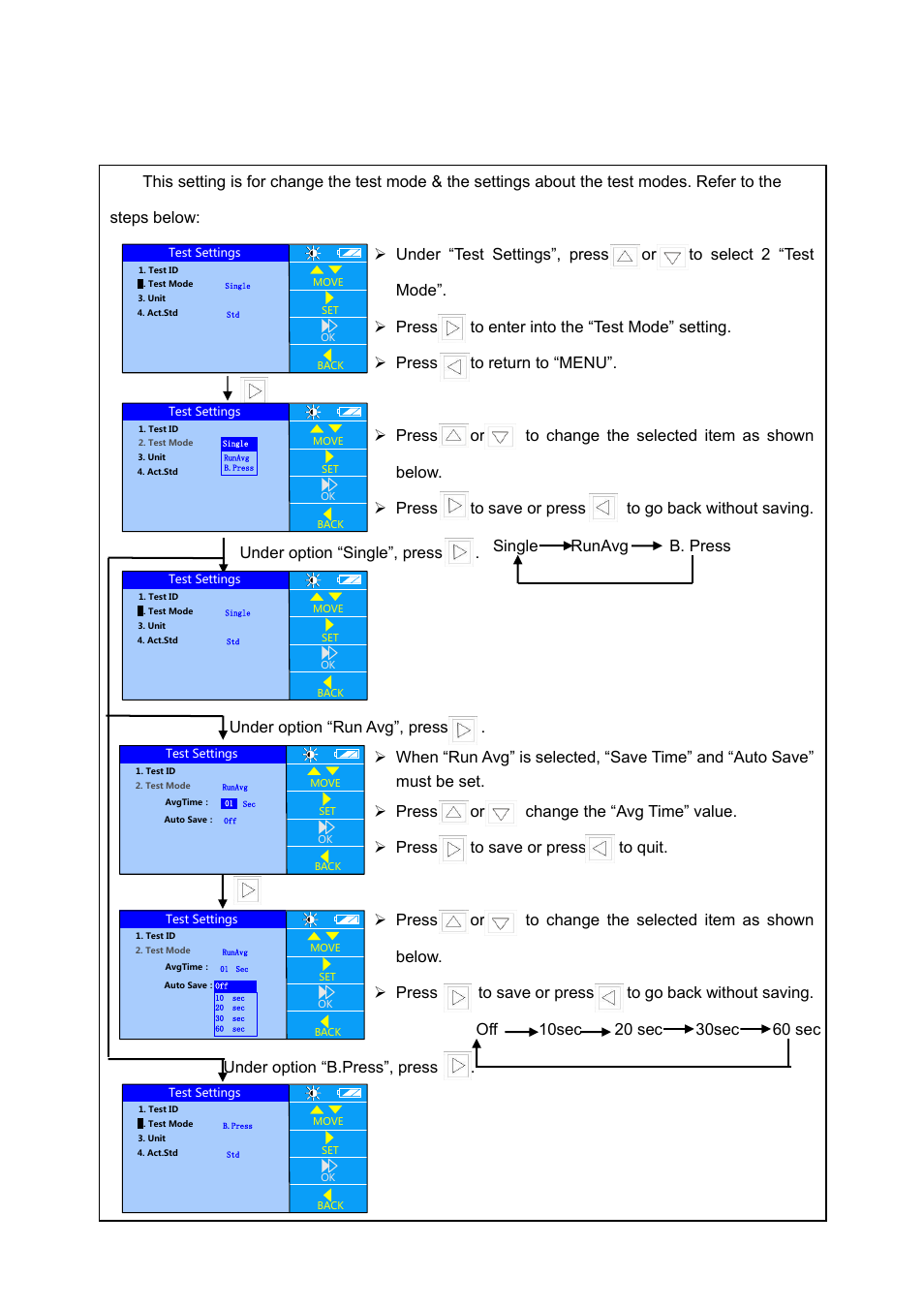 2 test mode settings, Under option “run avg”, press | KANOMAX 6710 TABmaster Capture Hood User Manual User Manual | Page 22 / 33