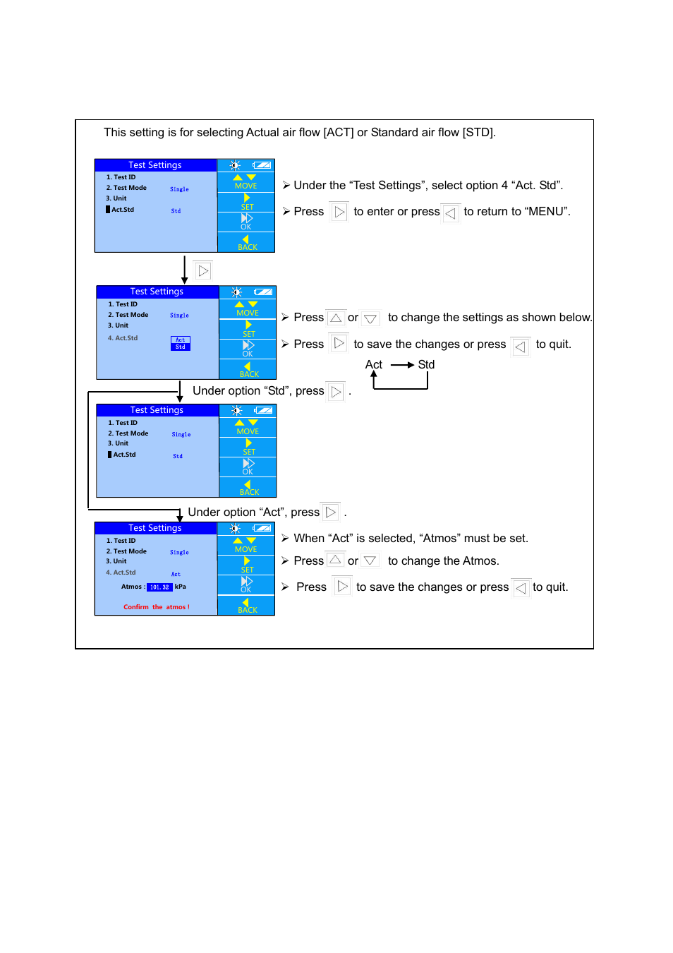 4 actual flow, standard flow settings | KANOMAX 6710 TABmaster Capture Hood User Manual User Manual | Page 24 / 33