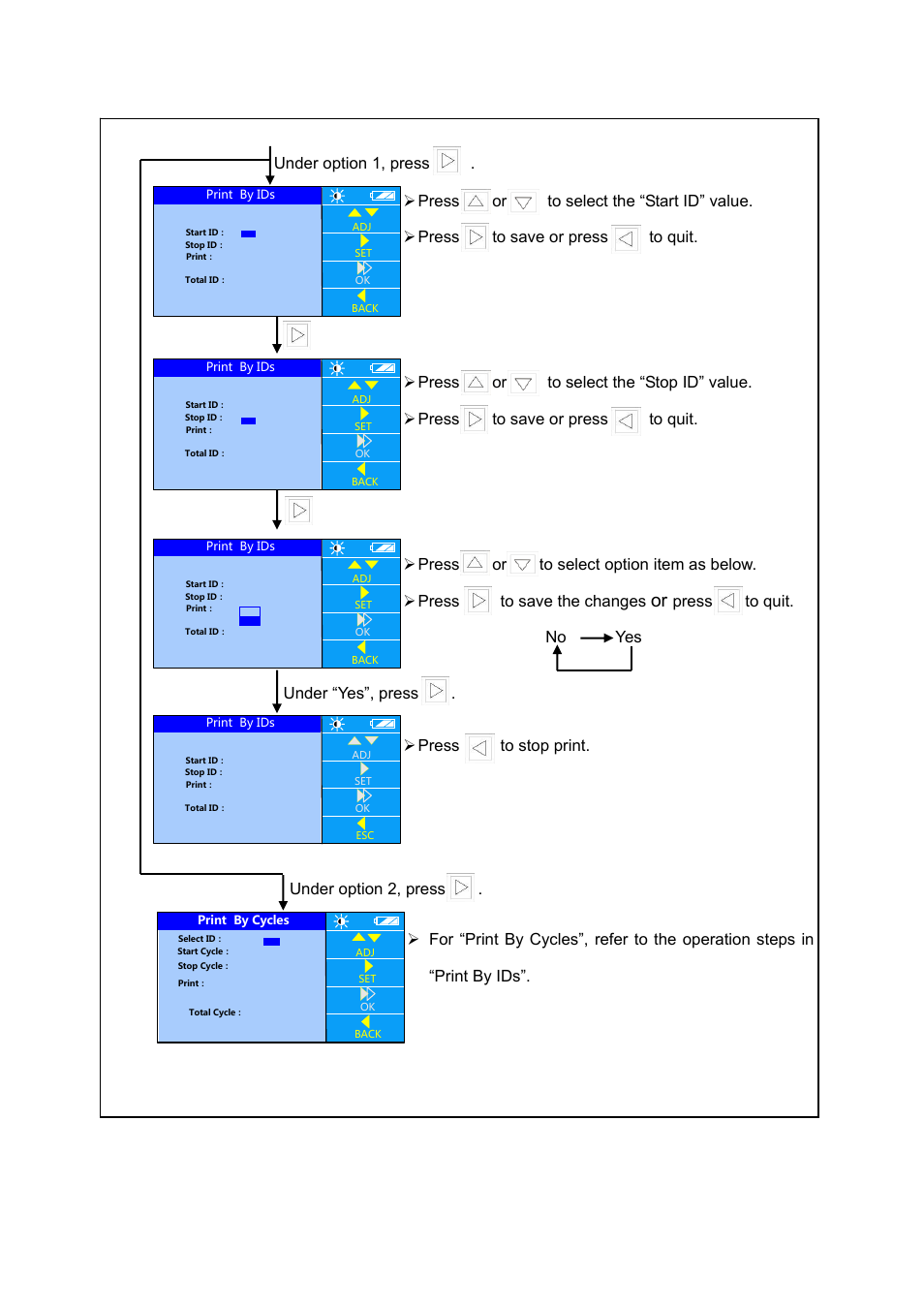 KANOMAX 6710 TABmaster Capture Hood User Manual User Manual | Page 29 / 33