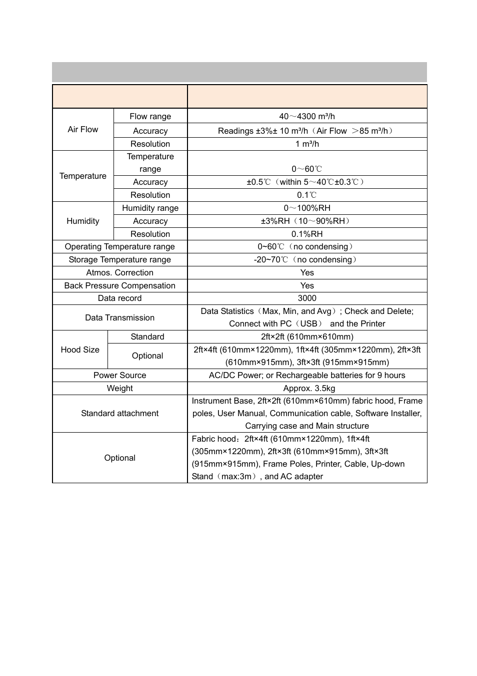 Main specifications | KANOMAX 6710 TABmaster Capture Hood User Manual User Manual | Page 30 / 33