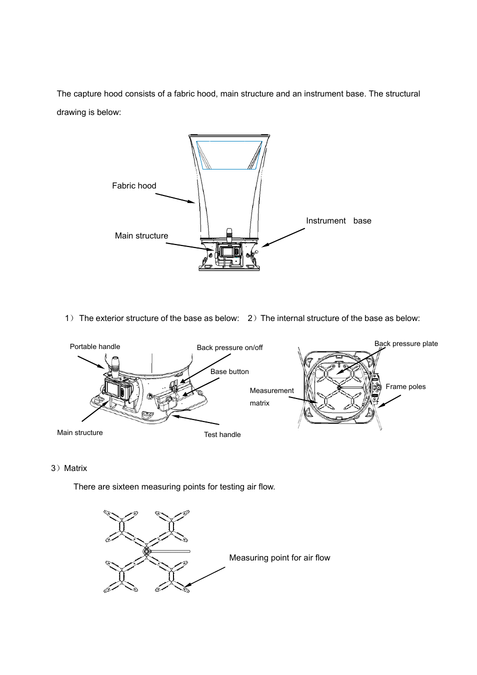 Capture hood structure, 1 instrument base | KANOMAX 6710 TABmaster Capture Hood User Manual User Manual | Page 9 / 33
