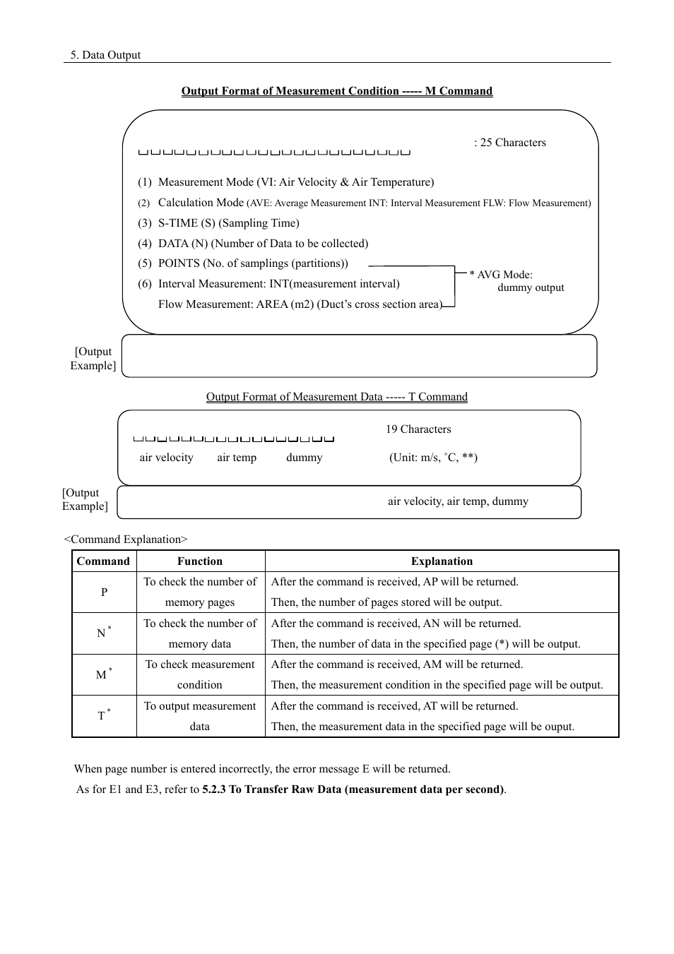 KANOMAX 6162 Anemomaster User Manual | Page 41 / 52