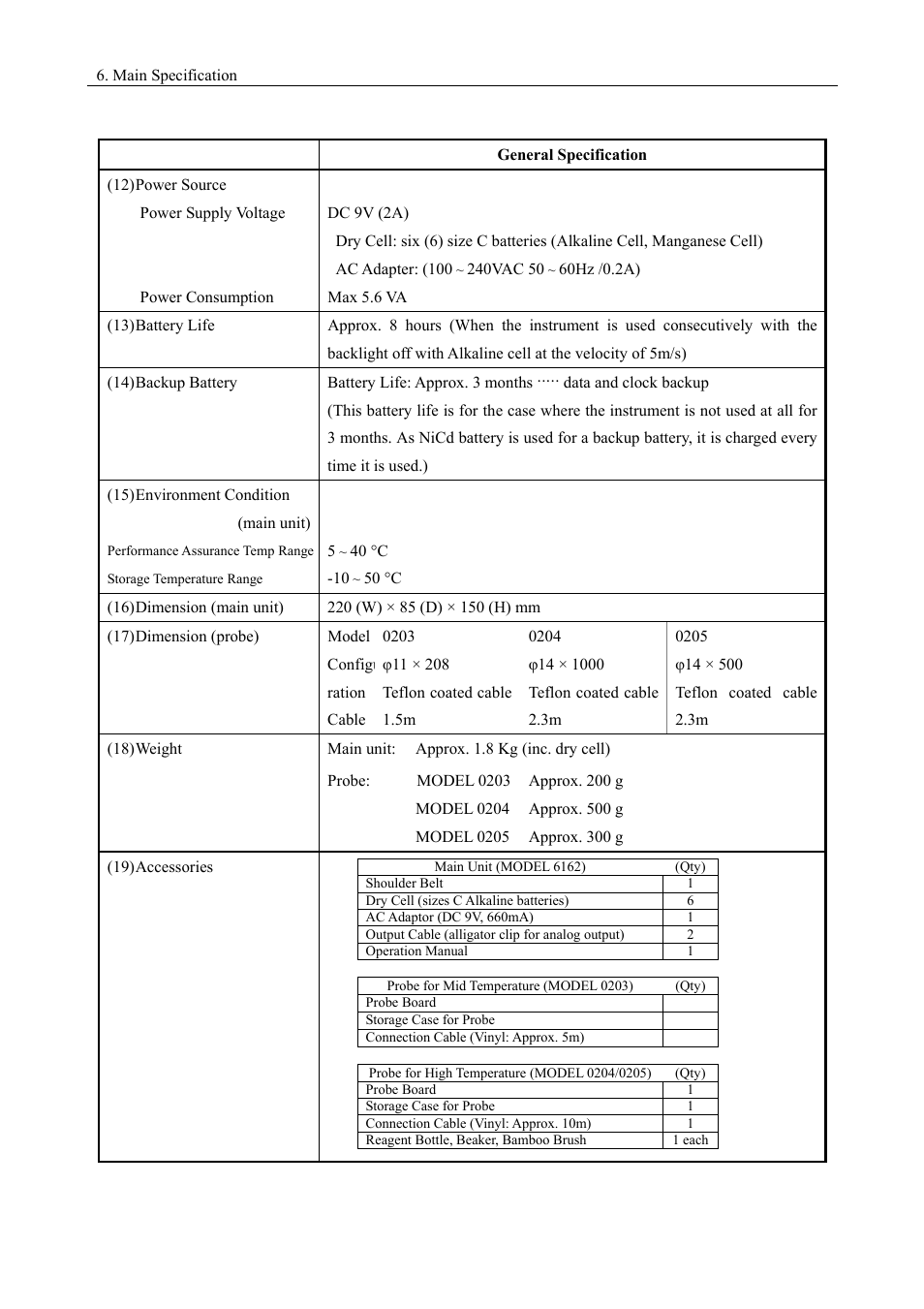 KANOMAX 6162 Anemomaster User Manual | Page 43 / 52