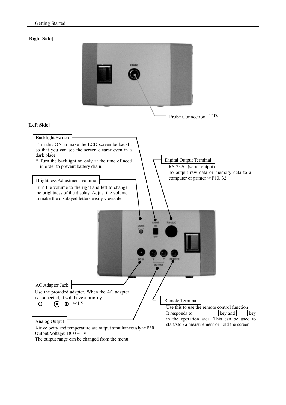 KANOMAX 6162 Anemomaster User Manual | Page 8 / 52