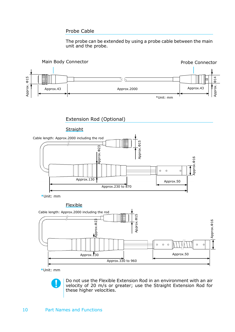 Probe cable, Extension rod (optional) | KANOMAX 6501 series Climomaster User Manual | Page 11 / 64