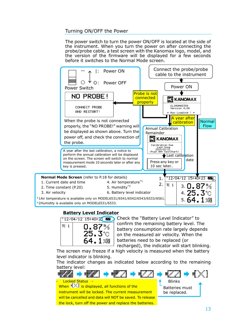 Turning on/off the power, No probe | KANOMAX 6501 series Climomaster User Manual | Page 14 / 64