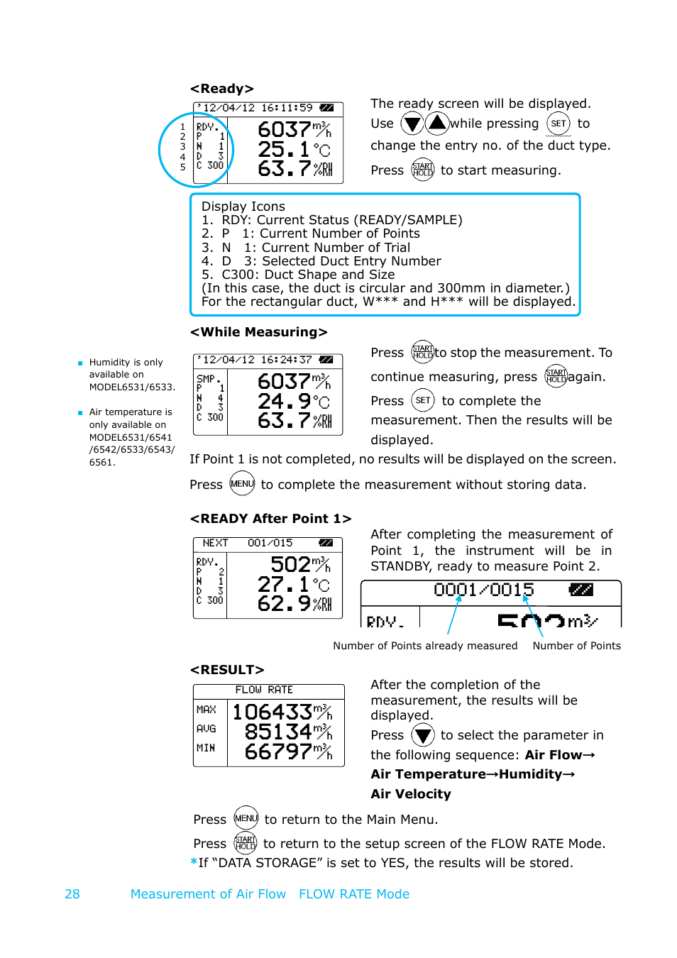 KANOMAX 6501 series Climomaster User Manual | Page 29 / 64