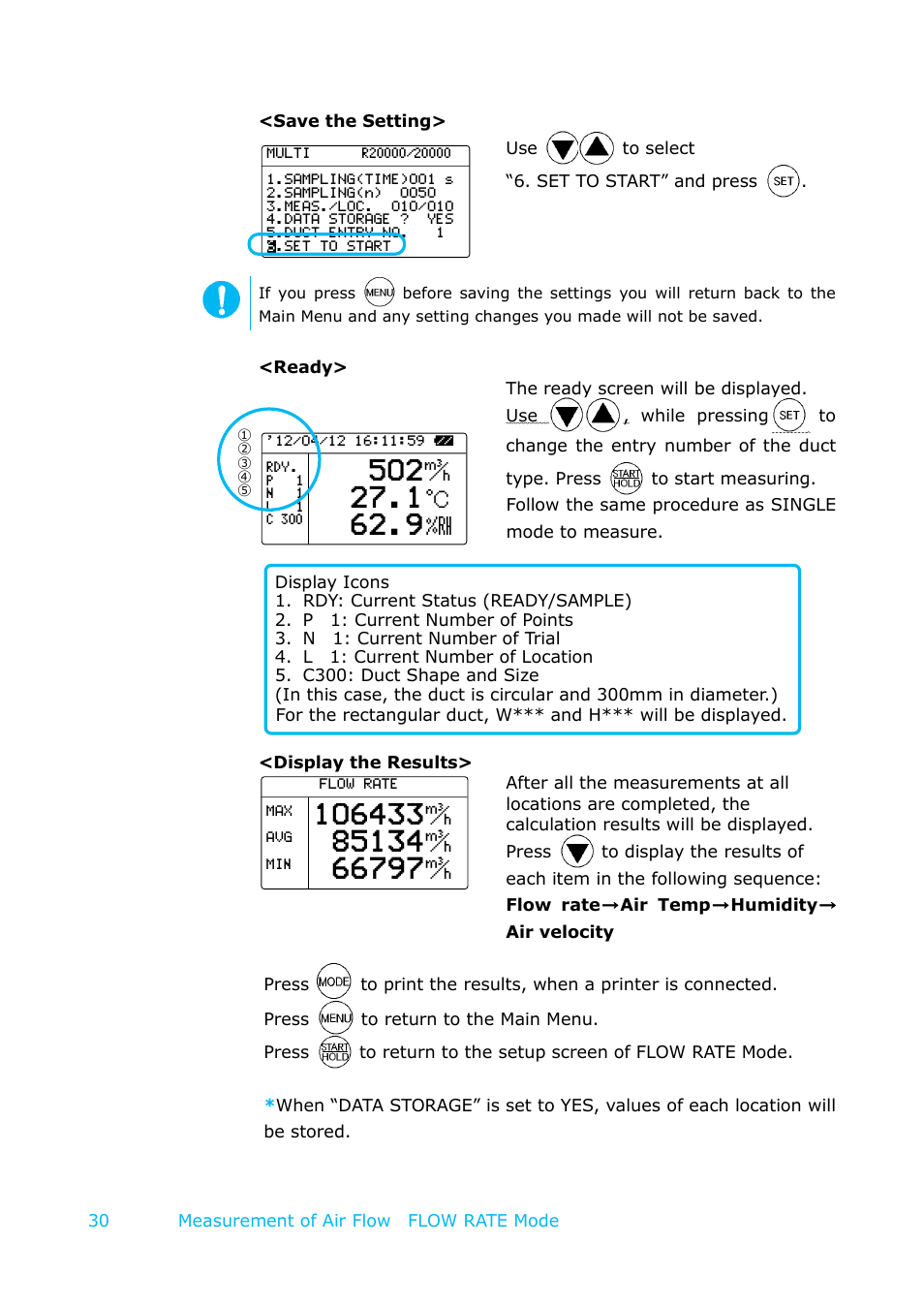 KANOMAX 6501 series Climomaster User Manual | Page 31 / 64