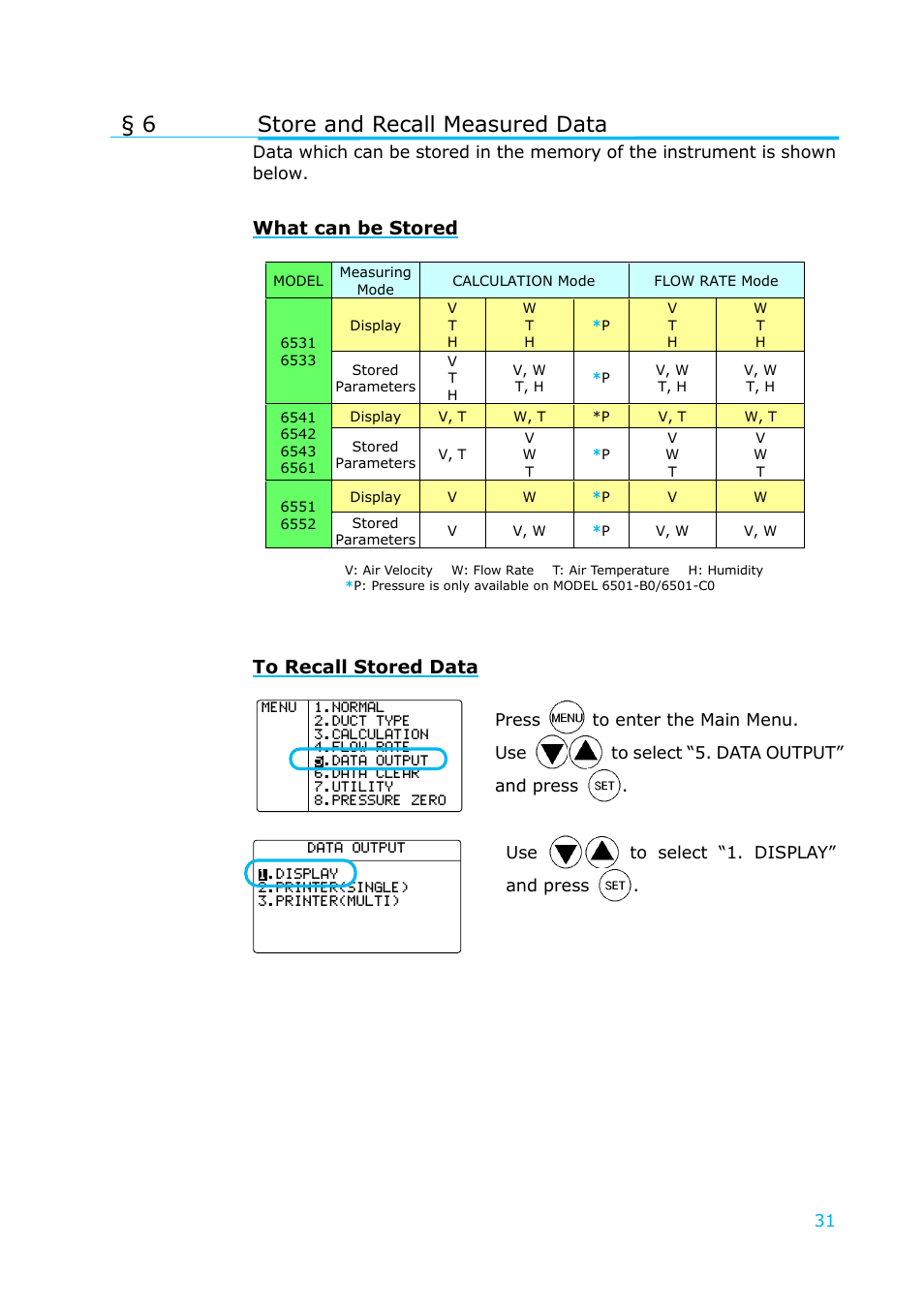 Store and recall measured data, 6 store and recall measured data, What can be stored | KANOMAX 6501 series Climomaster User Manual | Page 32 / 64