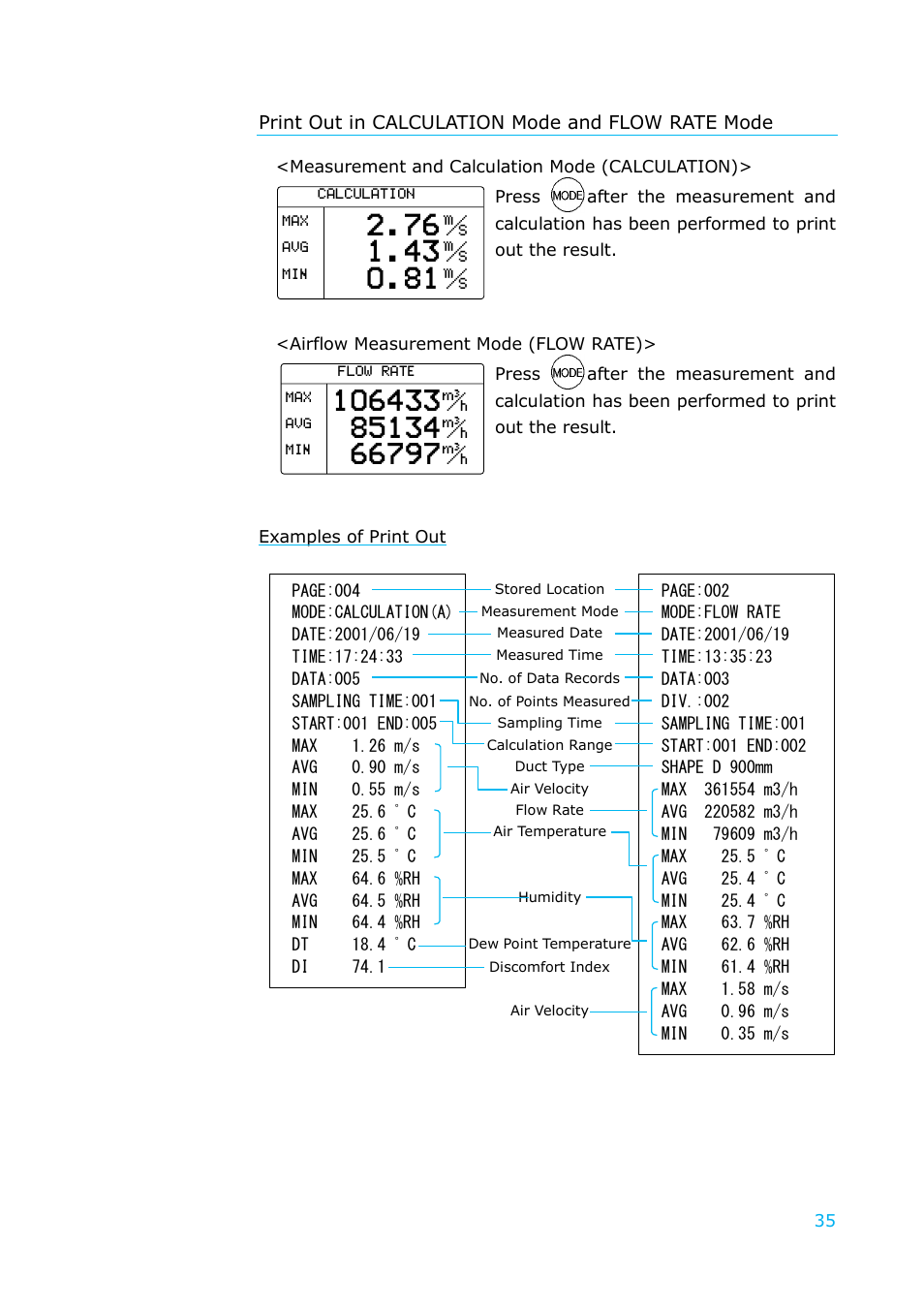 Print out in calculation mode and flow rate mode | KANOMAX 6501 series Climomaster User Manual | Page 36 / 64