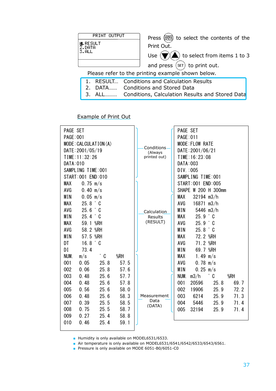 KANOMAX 6501 series Climomaster User Manual | Page 38 / 64