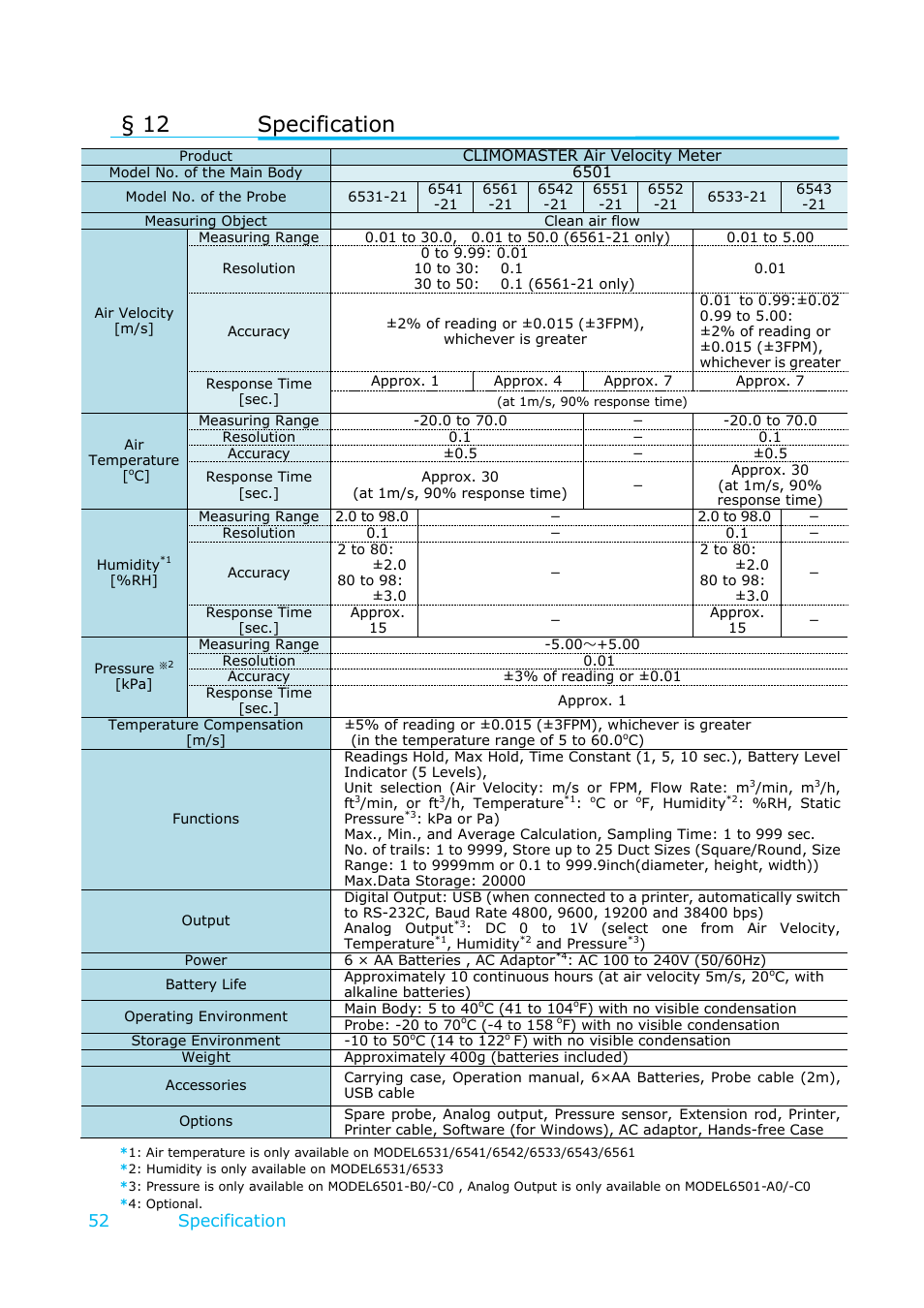 Specification, 12 specification, 52 specification | KANOMAX 6501 series Climomaster User Manual | Page 53 / 64