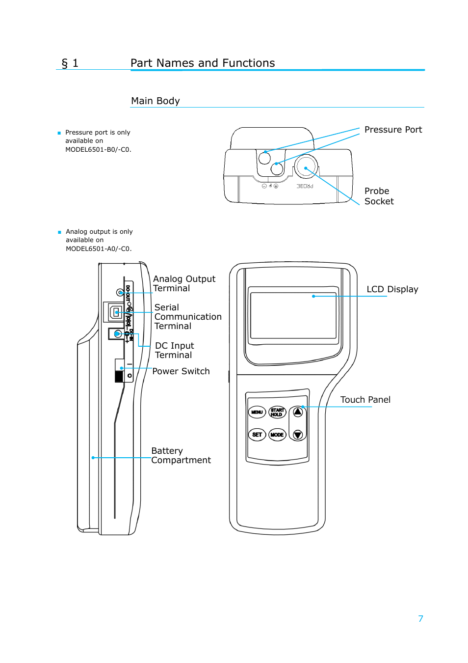 Part names and functions, Main body, 1 part names and functions | KANOMAX 6501 series Climomaster User Manual | Page 8 / 64