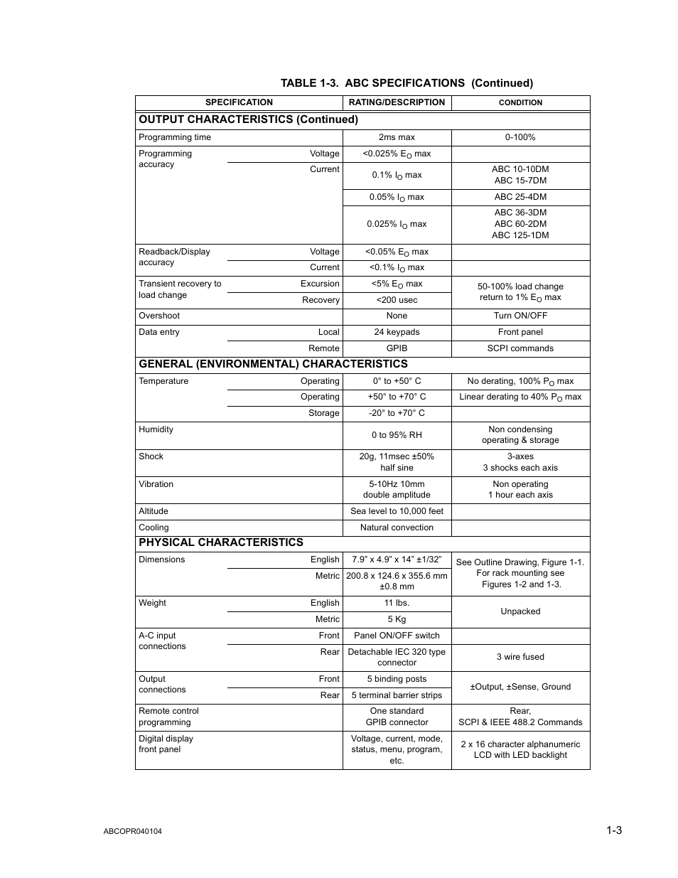 KEPCO ABC-DM SERIES User Manual | Page 17 / 96