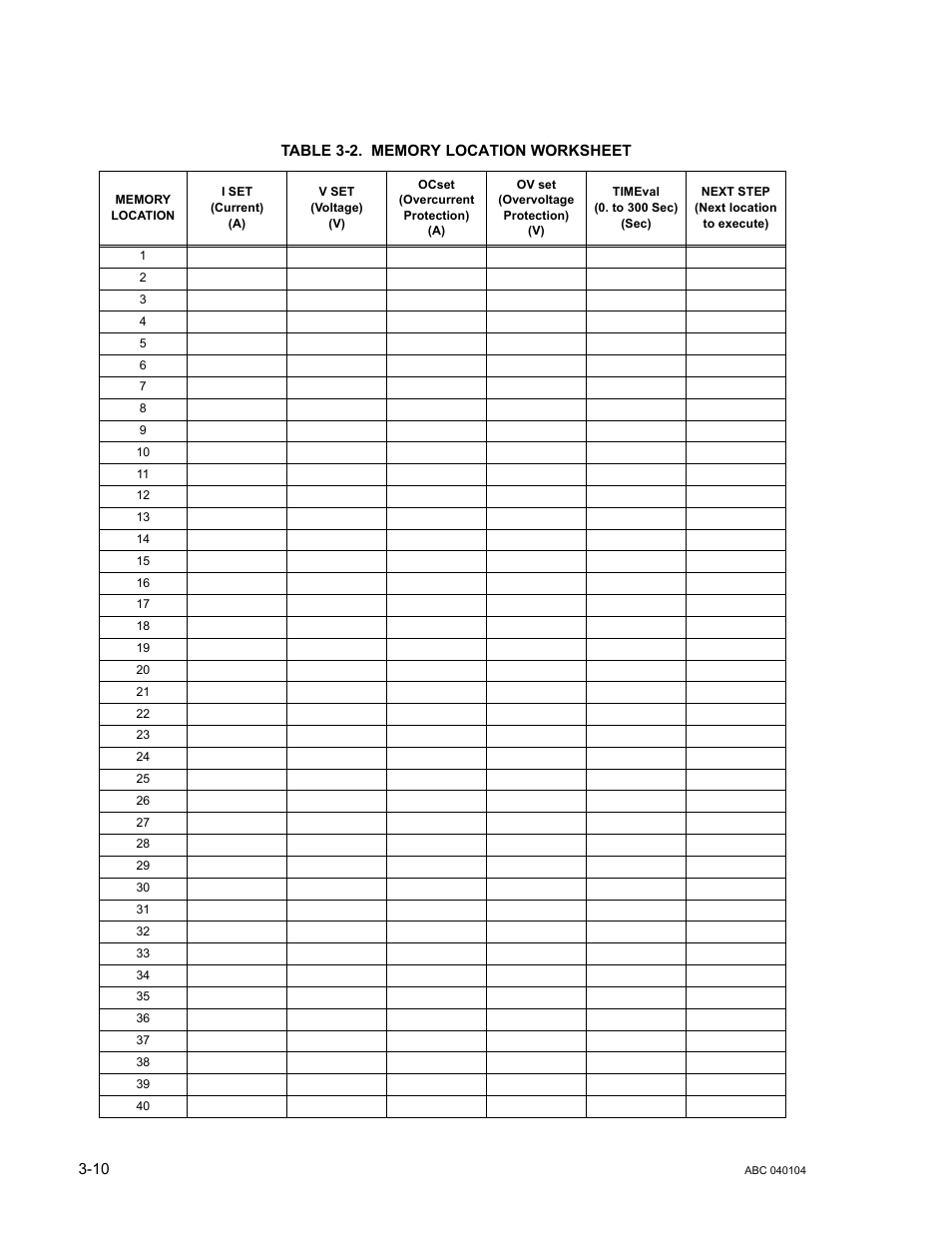Table 3-2. memory location worksheet, Memory location worksheet -10 | KEPCO ABC-DM SERIES User Manual | Page 42 / 96