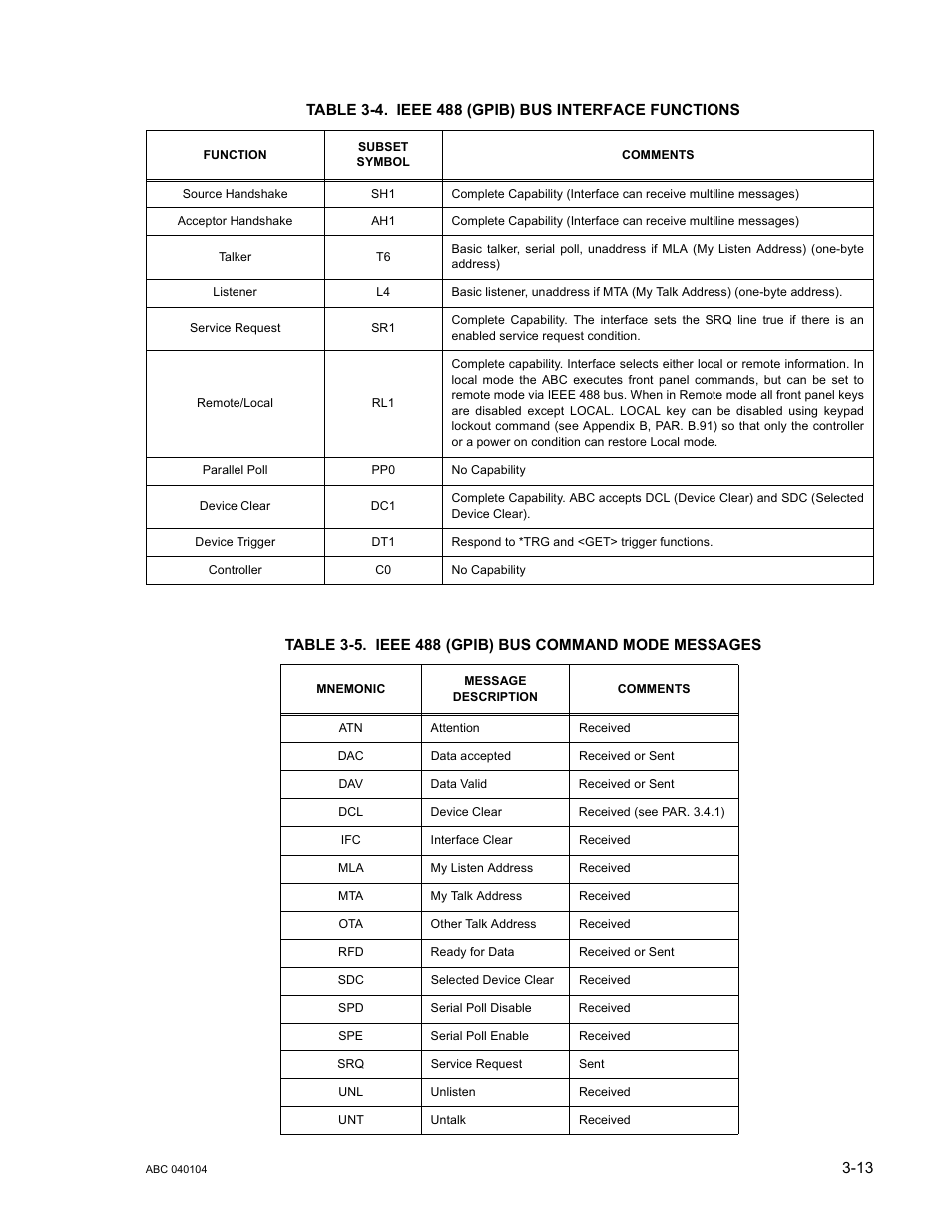 Table 3-4. ieee 488 (gpib) bus interface functions, Ieee 488 (gpib) bus interface functions -13, Ieee 488 (gpib) bus command mode messages -13 | E 3-4, 5 and | KEPCO ABC-DM SERIES User Manual | Page 45 / 96