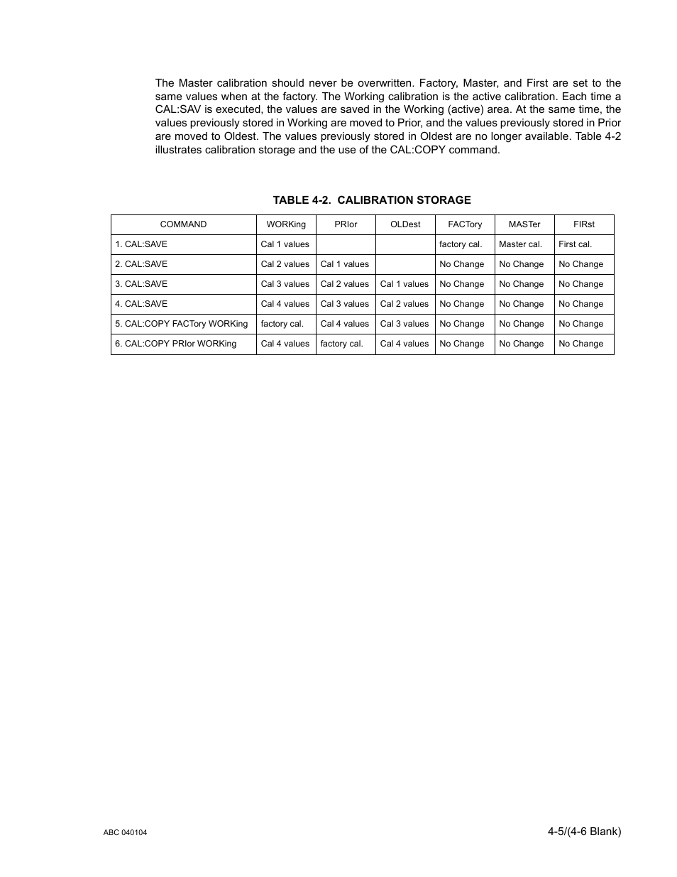 Table 4-2. calibration storage, Calibration storage -5 | KEPCO ABC-DM SERIES User Manual | Page 63 / 96