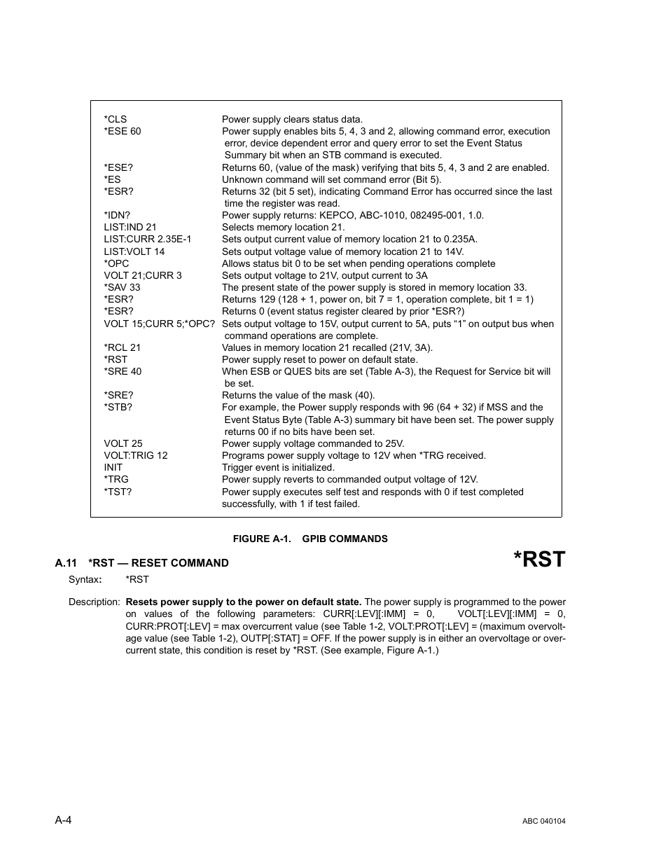 Figure a-1. gpib commands, A.11 *rst — reset command, A.11 | A-1.), Re a-1, Re a-1.) | KEPCO ABC-DM SERIES User Manual | Page 68 / 96