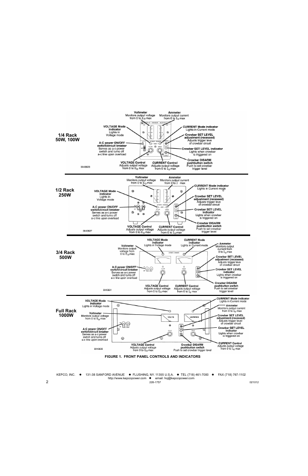 KEPCO ATE (all models) QUICK START GUIDE User Manual | Page 2 / 8