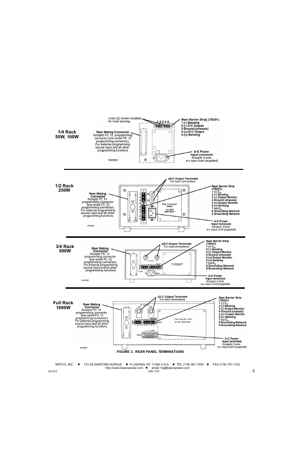 KEPCO ATE (all models) QUICK START GUIDE User Manual | Page 5 / 8