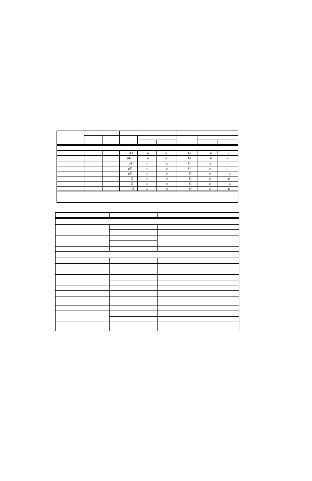 Table 1-2. ate-dmg series specifications, Ate-dmg d-c output ratings and output impedance -2, Ate-dmg series specifications -2 | KEPCO ATE-DMG SERIES User Manual | Page 16 / 94