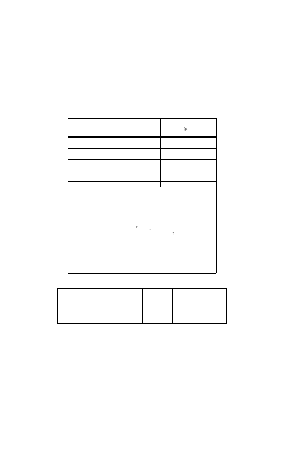Table 1-4. overvoltage/overcurrent settings, Ate dynamic specifications, resistive load -4, Overvoltage/overcurrent settings -4 | Able 1-3, Able 1-4 a | KEPCO ATE-DMG SERIES User Manual | Page 18 / 94