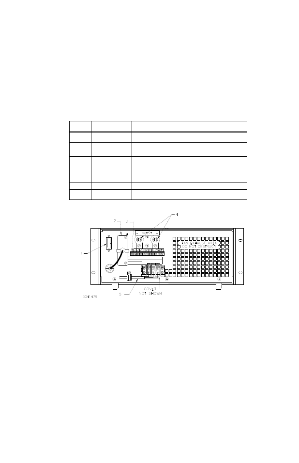 Table 2-2. rear panel terminations, Figure 2-2. ate-dmg full rack series rear panel, Ate-dmg full rack series rear panel -3 | Rear panel terminations -3 | KEPCO ATE-DMG SERIES User Manual | Page 27 / 94