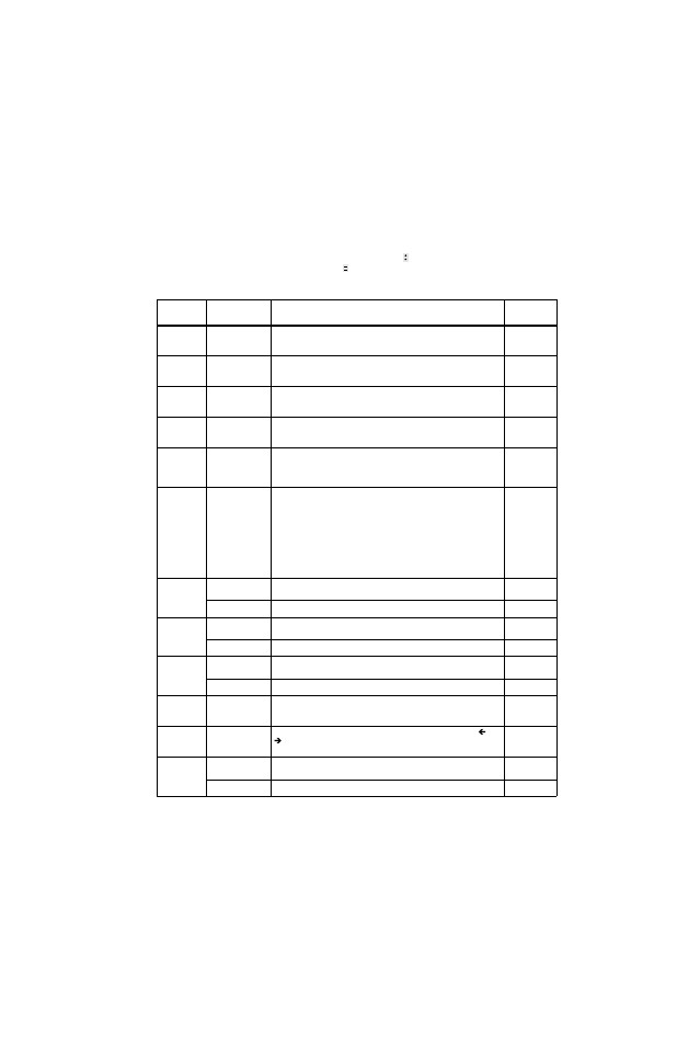 Table 3-1. key functions (continued), Key functions -9, D 3-1 expla | KEPCO ATE-DMG SERIES User Manual | Page 43 / 94