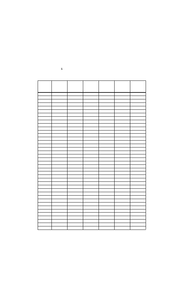 Table 3-2. memory location worksheet, Memory location worksheet -16 | KEPCO ATE-DMG SERIES User Manual | Page 50 / 94