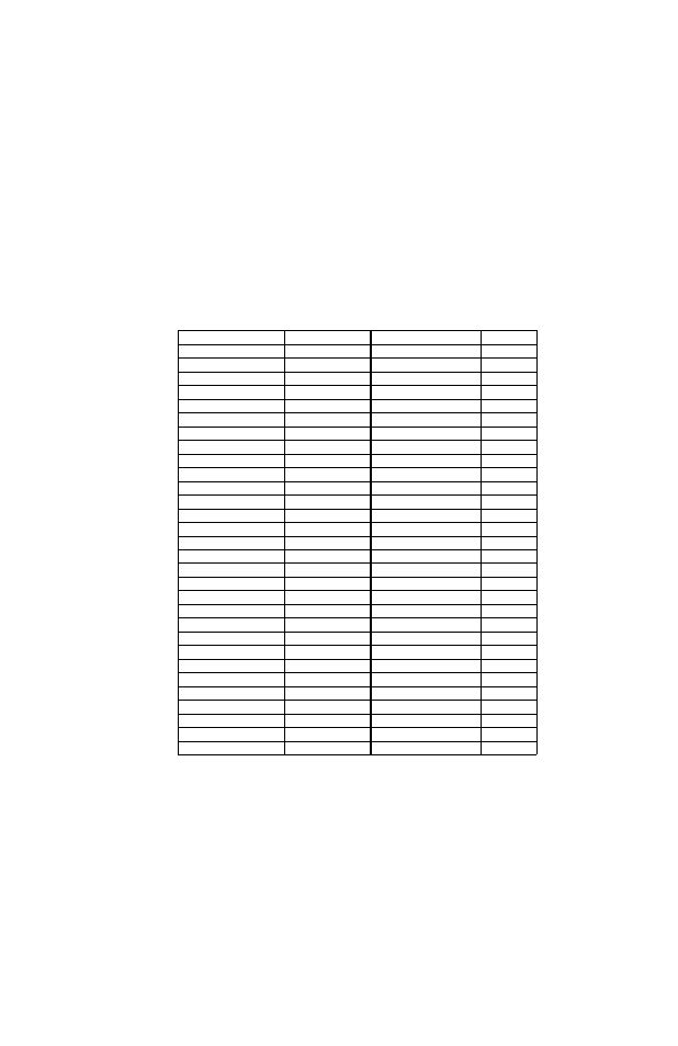 Appendix b - scpi command/query definitions, B.1 introduction, Table b-1. scpi subsystem command/query index | KEPCO ATE-DMG SERIES User Manual | Page 71 / 94