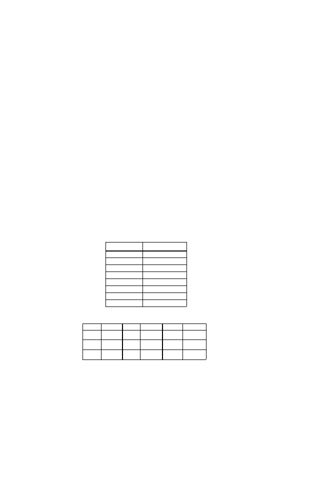B.91 system:password:cenable command, B.92 system:password:cdisable command, B.93 system:password:state? query | B.94 system:security:immediate command, Table b-5. factory default calibration passwords, Table b-6. master passwords, B.91, B.92, B.93, B.94 | KEPCO ATE-DMG SERIES User Manual | Page 92 / 94