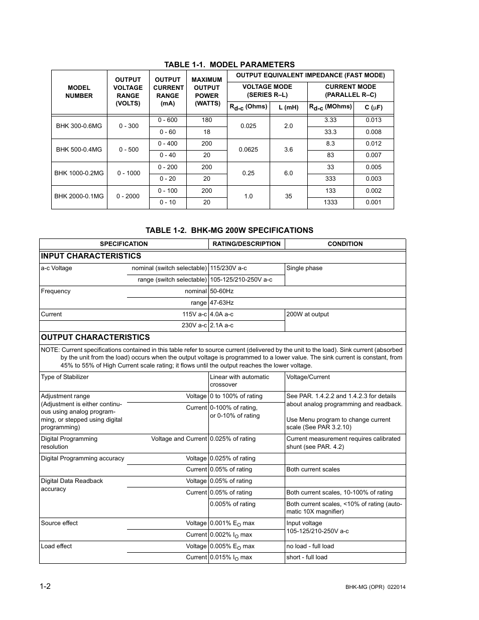 Table 1-1. model parameters, Table 1-2. bhk-mg 200w specifications, Model parameters -2 | Bhk-mg 200w specifications -2, E 1-1 list, Ble 1-2 list | KEPCO BHK-MG 200W (Full Rack) Series User Manual | Page 18 / 152