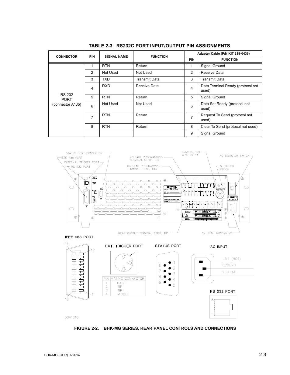 Rs232c port input/output pin assignments -3, E 2-2 an, Able 2-3 for pin assignment | KEPCO BHK-MG 200W (Full Rack) Series User Manual | Page 33 / 152