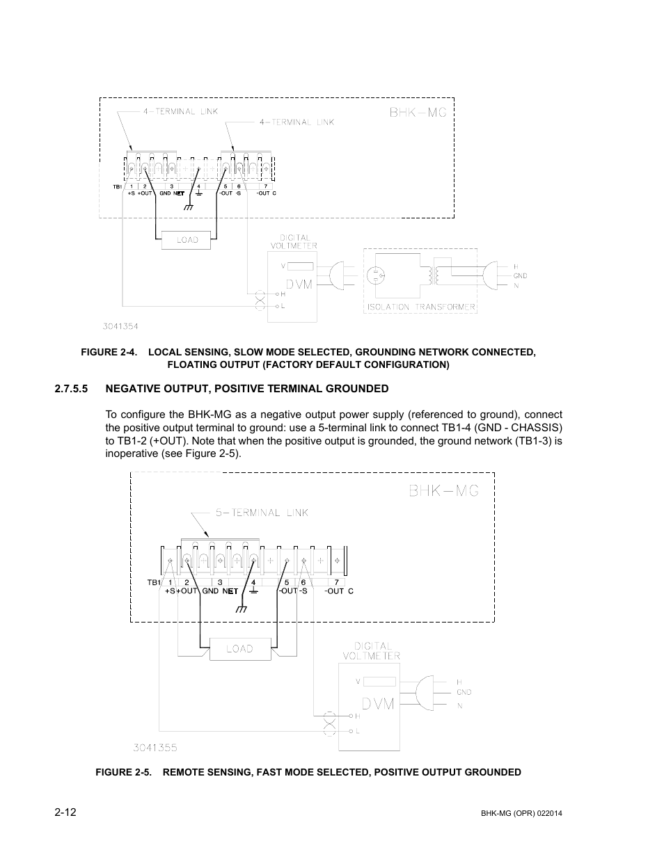 5 negative output, positive terminal grounded, Negative output, positive terminal grounded -12, Figures 2-4 and 2-5 | Re 2-4). t, E 2-5), E 2-4) | KEPCO BHK-MG 200W (Full Rack) Series User Manual | Page 42 / 152