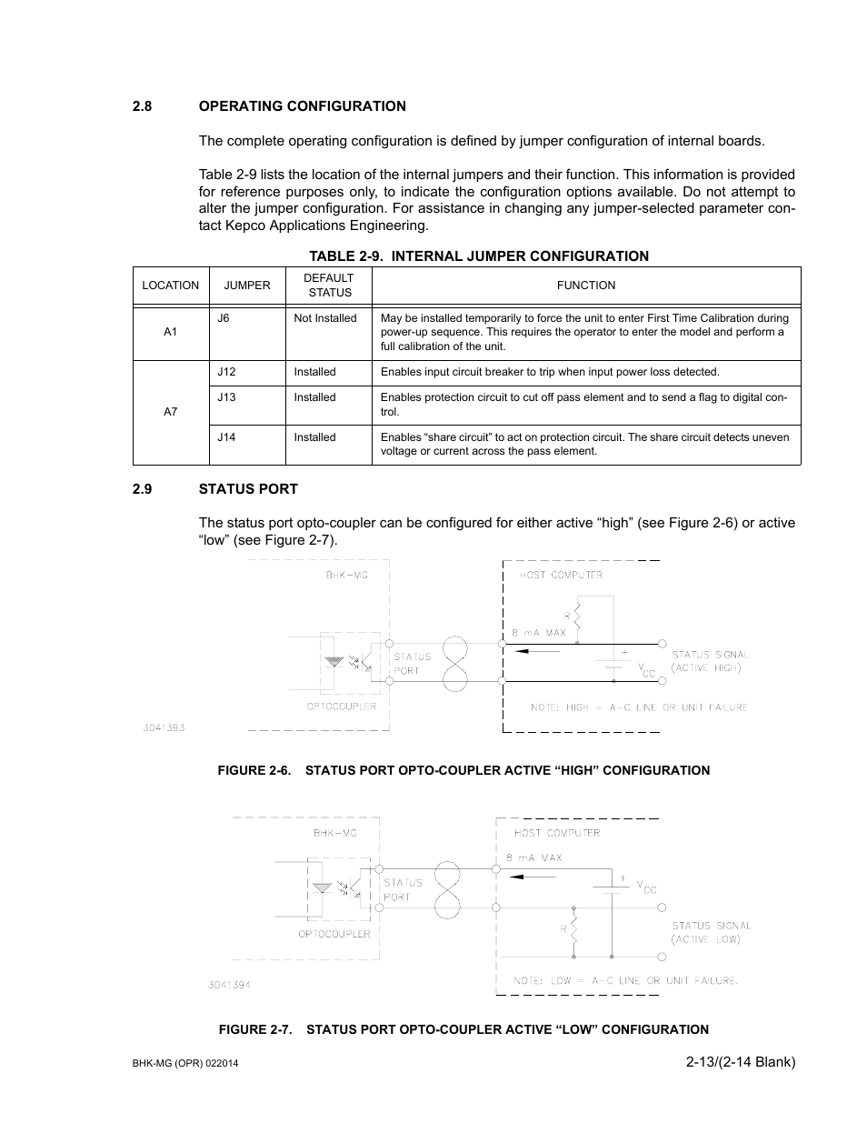 8 operating configuration, Table 2-9. internal jumper configuration, 9 status port | Operating configuration -13, Status port -13, Internal jumper configuration -13 | KEPCO BHK-MG 200W (Full Rack) Series User Manual | Page 43 / 152