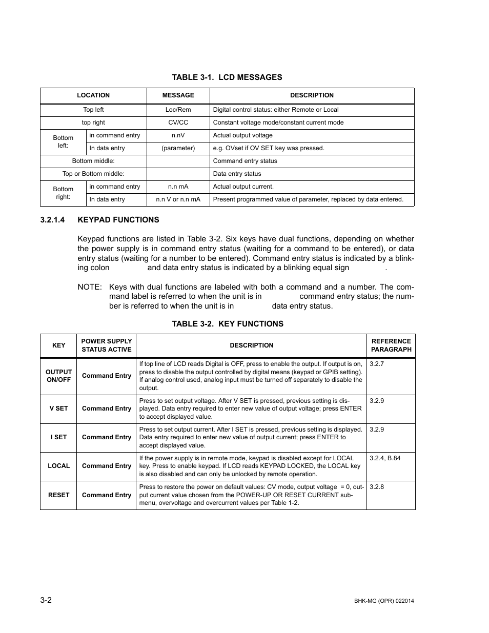 Table 3-1. lcd messages, 4 keypad functions, Table 3-2. key functions | Keypad functions -2, Lcd messages -2, Key functions -2, Able 3-2 for, D 3-2 expla | KEPCO BHK-MG 200W (Full Rack) Series User Manual | Page 46 / 152